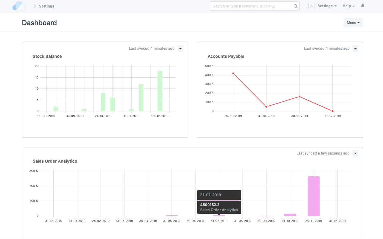 Sales Dashboard